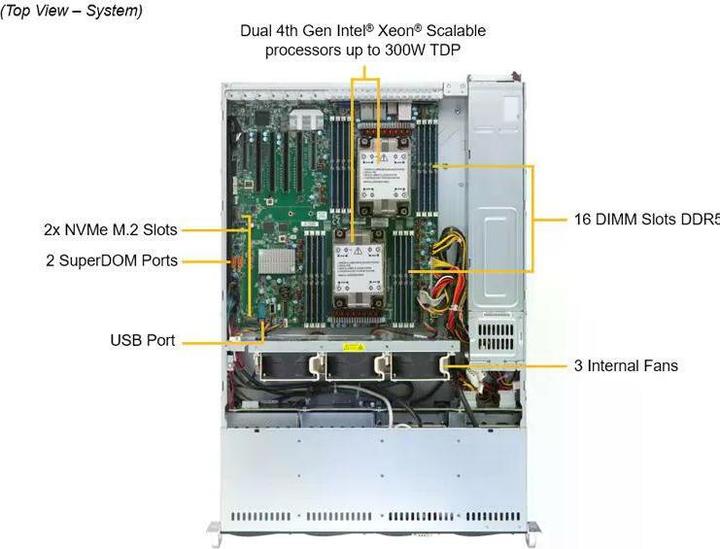 Produktbild Supermicro Barebone Mainstream SuperServer SYS-621P-TRT