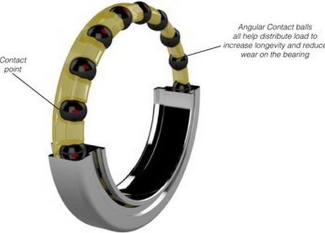 Actual product image Enduro 7900