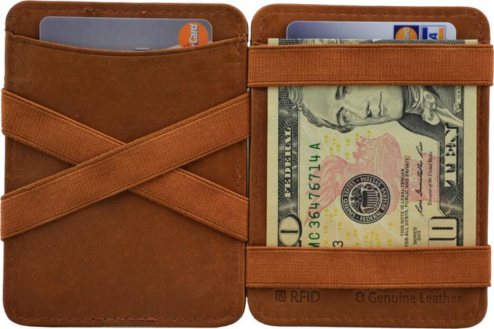 Produktbild Hunterson Magic Coin Wallet