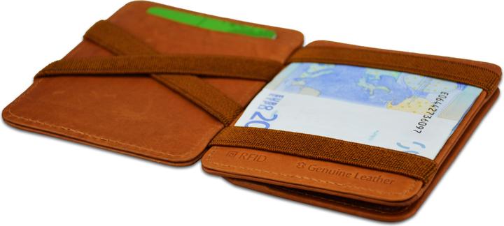 Produktbild Hunterson Magic Coin Wallet