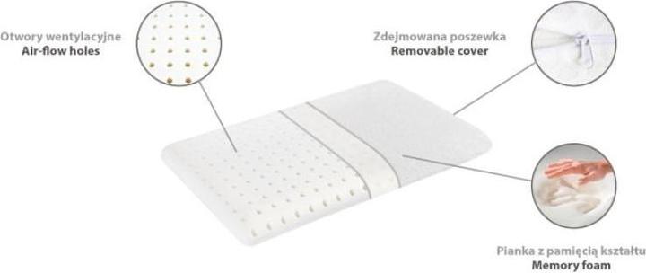 Image du produit Qmed Respirable (30 x 50 cm)