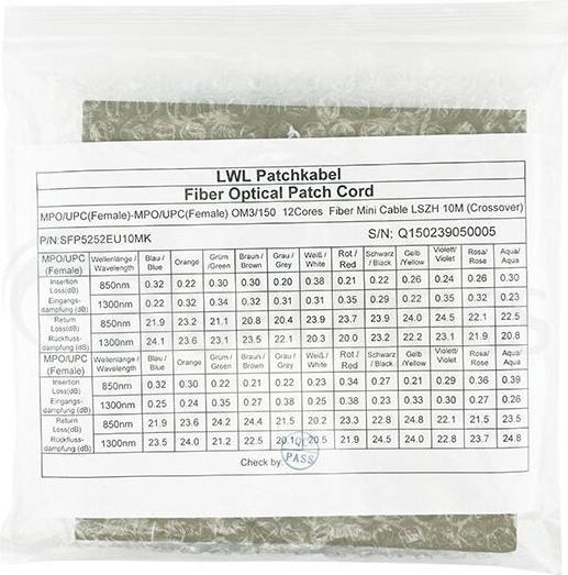 Image du produit BlueOptics Allied Telesis AT-MTP12-30 Câble de brassage compatible MTP-MTP multimode OM3 30 mètres (CAT7a, 30 m)