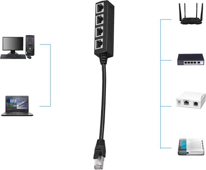 Immagine prodotto Apfelkiste 4-fach Ethernet LAN RJ45 Netzwerk Adapter Splitter Cat7 / Cat6 / Cat5 - Schwarz