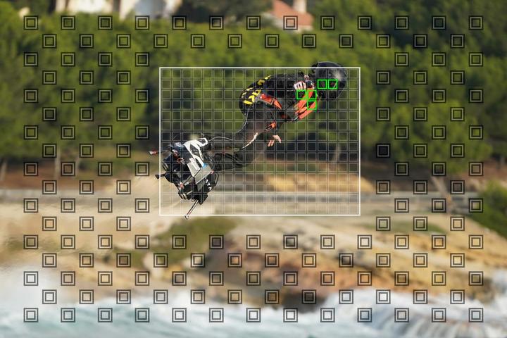 Immagine prodotto Sony Alpha 6400 Kit (18 - 135 mm, 24.20 Mpx, APS-C / DX)