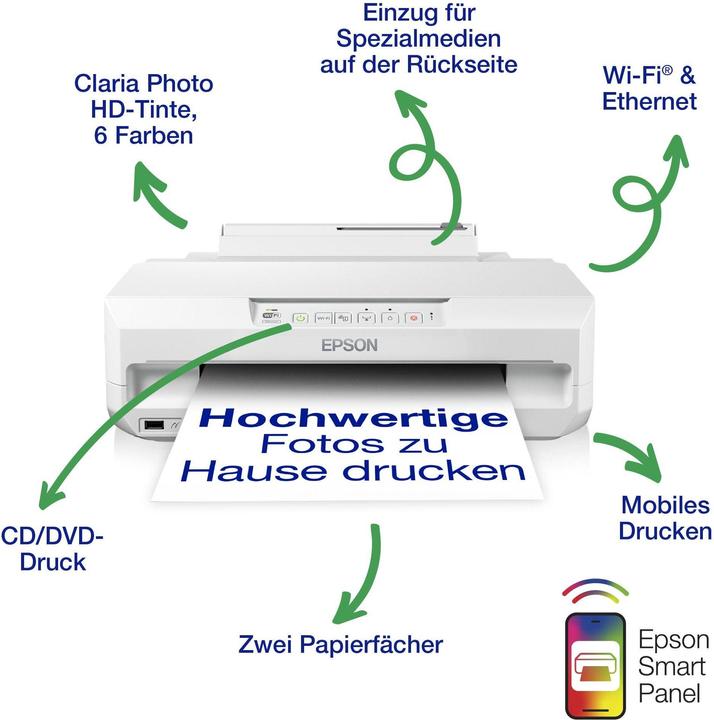 Image du produit Epson Expression Photo XP-65 (Encre, Couleur)