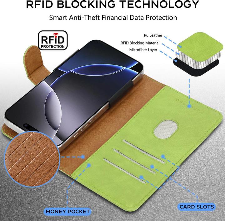 Immagine prodotto Cadorabo Custodia per LG L90 (2. SIM) Book Cover (LG L90)