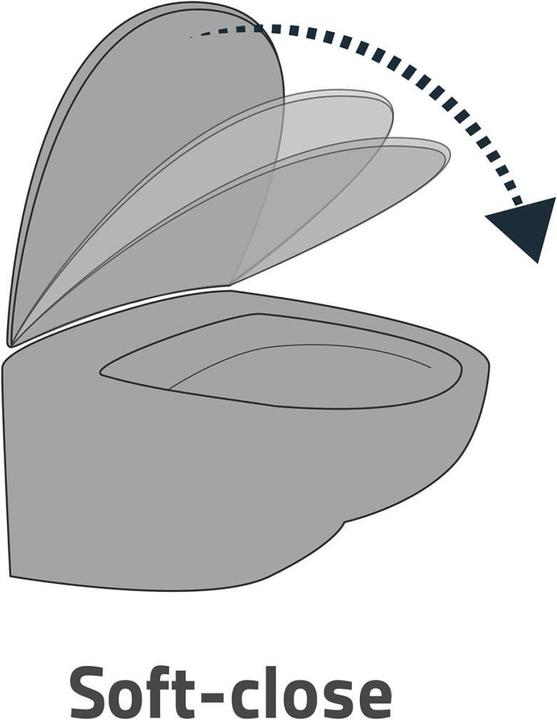 Actual product image Ridder Premium