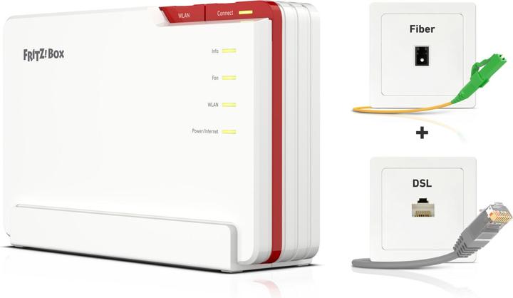 Produktbild AVM FRITZ!Box 5690 Pro (DE-Version)