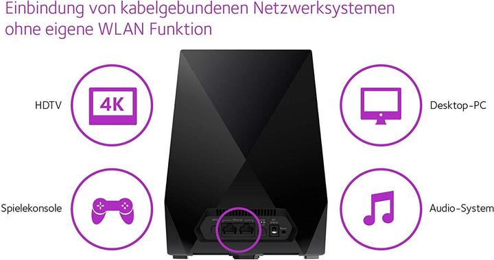 Image du produit Netgear Nighthawk X6 Mesh Extender