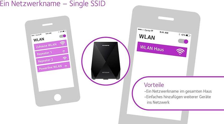 Image du produit Netgear Nighthawk X6 Mesh Extender