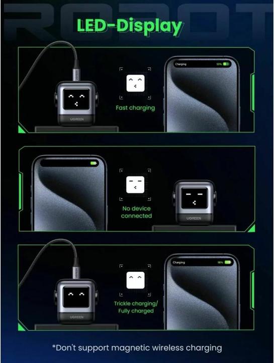 Produktbild Ugreen Nexode RG (65 W)