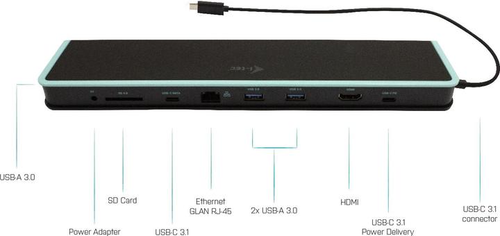 Produktbild i-tec USB-C 4K Flat Dock 60W (USB-A, USB-C, 1 Ports)