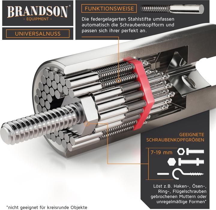 Actual product image Brandson Socket spanner, universal spanner, multifunctional socket bit adapter, universal socket 7-19mm +