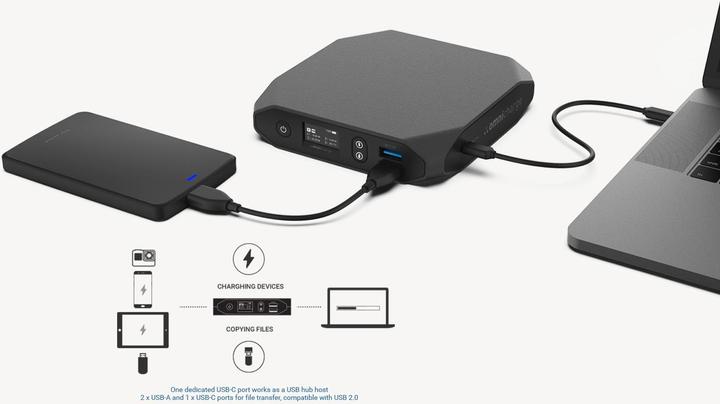 Produktbild Omnicharge Omni 20c+ (20000 mAh, 100 W, 120 Wh)