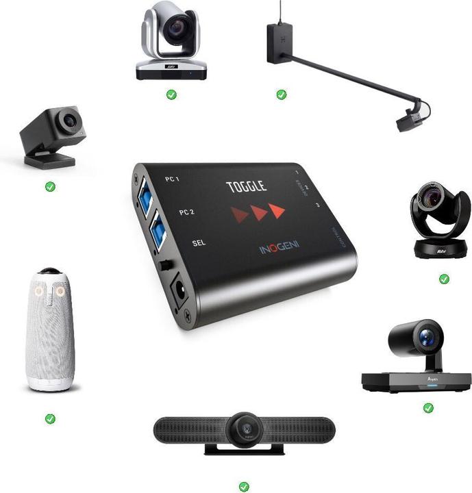 Image du produit Inogeni Switcher TOGGLE USB 3.0
