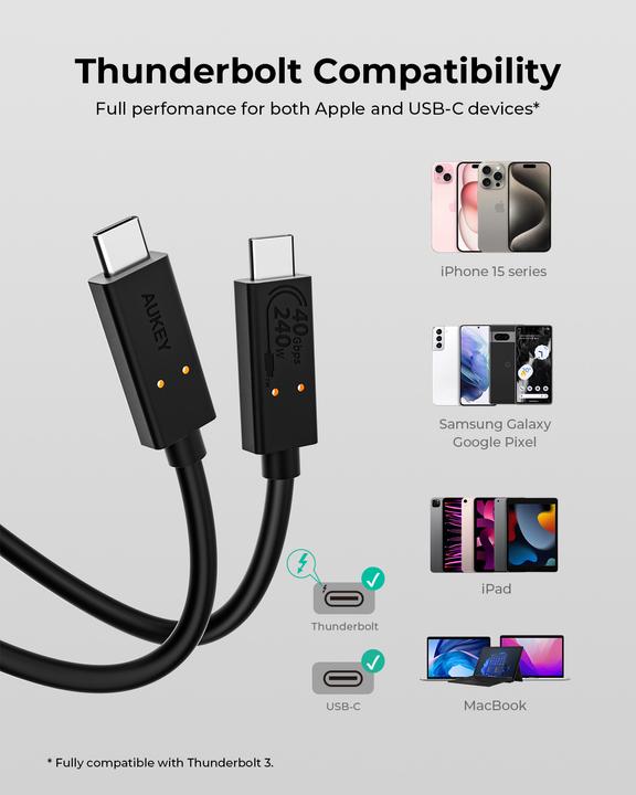 Actual product image Aukey USB C — USB C (0.80 m, USB 4.0)