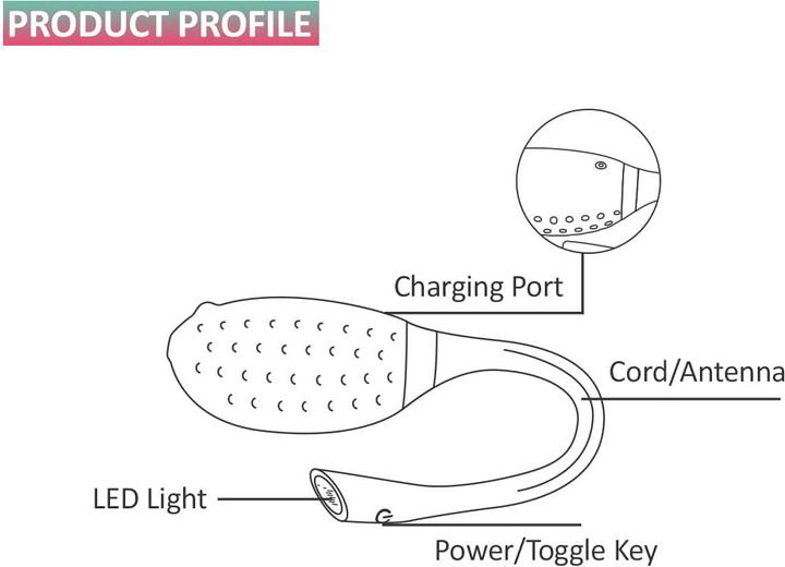 Actual product image Magic Motion Fugu
