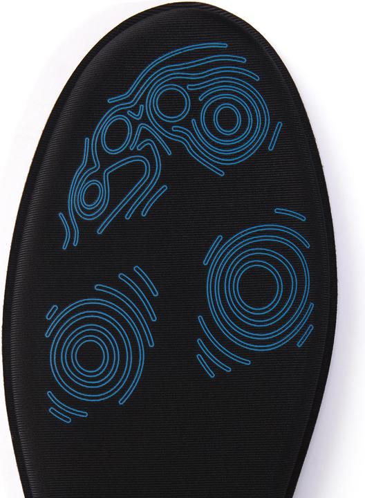 Actual product image Newfeel W500