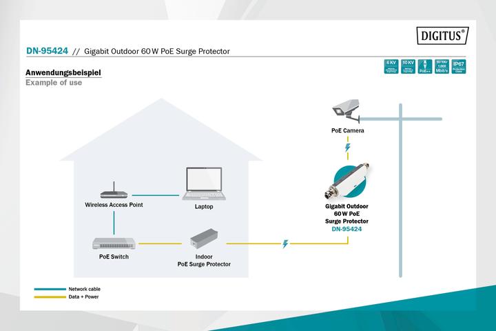 Produktbild Digitus 60 W Gigabit PoE Überspannungsschutz