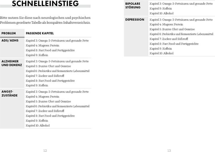 Immagine prodotto Ernährung für mentale Gesundheit – kompakt (Tedesco, Amanda Foote, Max Limper, 2023)