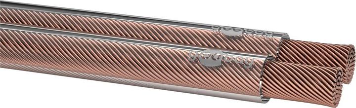 Image du produit Goobay 15125 (100 m, 0.75 mm²² mm)