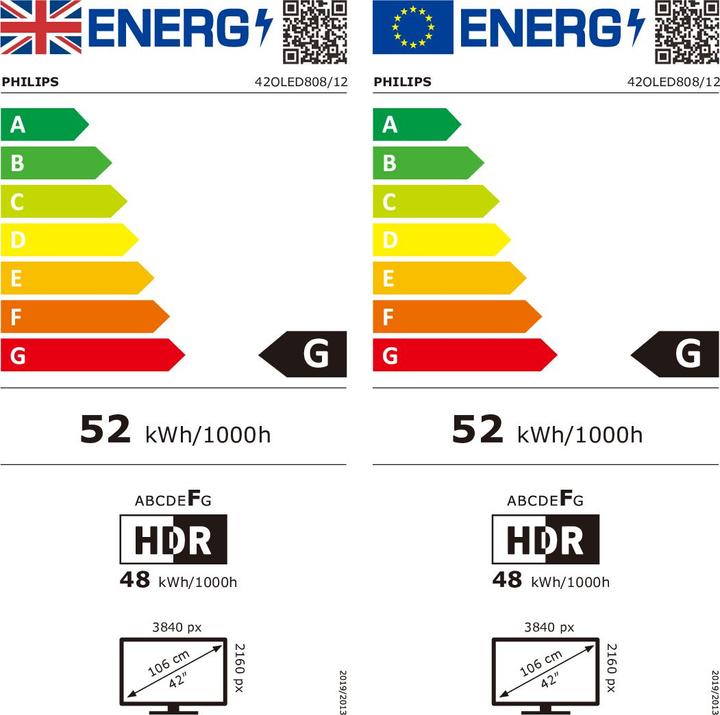 Energie-Label Philips 42OLED808/12 (42", OLED808, OLED, 4K, 2023)