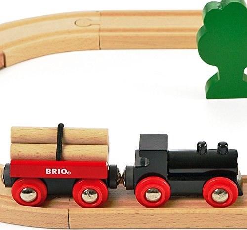 Immagine prodotto Brio Set di avviamento del binario