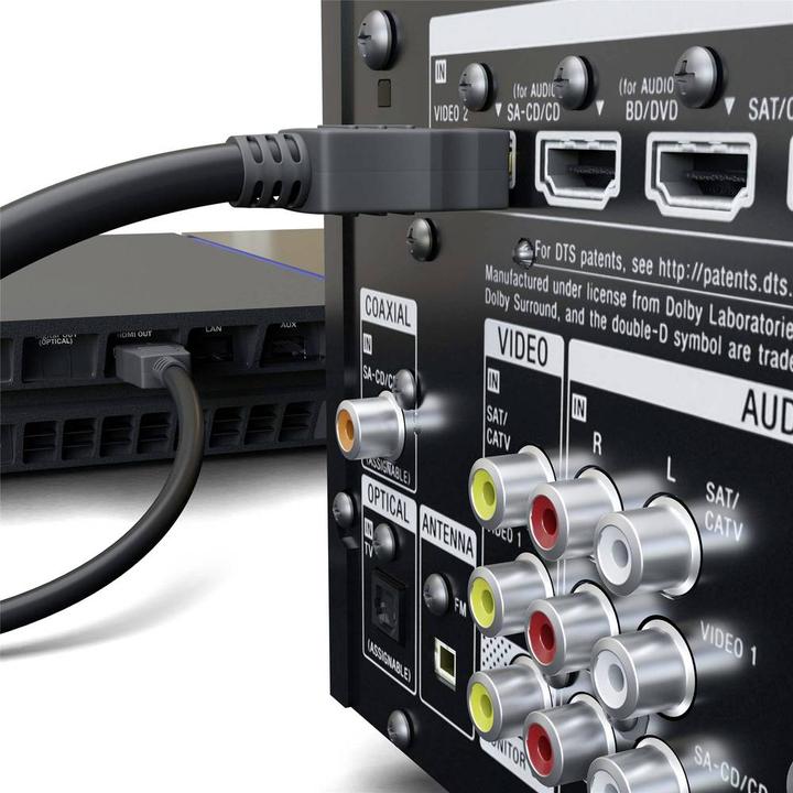 Actual product image Goobay HDMI – HDMI (5 m, HDMI)