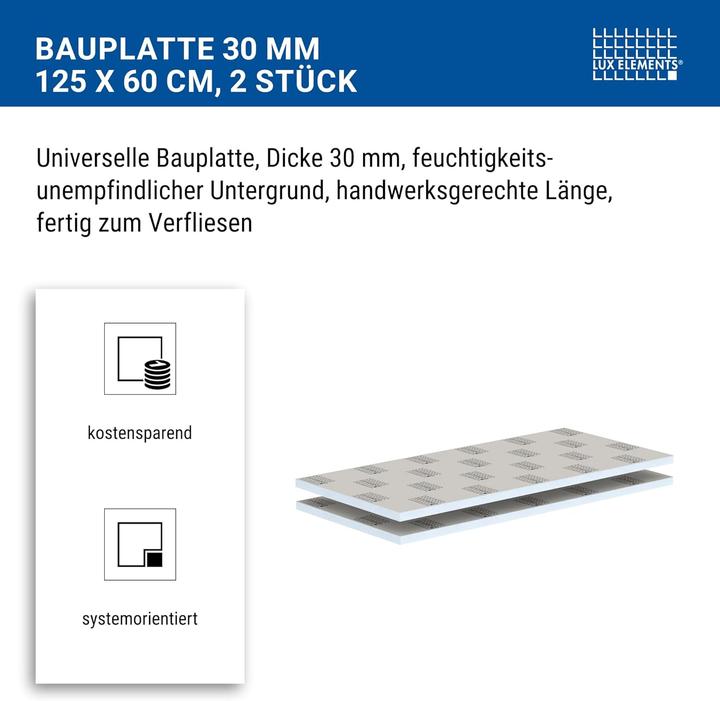 Immagine prodotto Lux elements Pannello di costruzione (2 pz.)