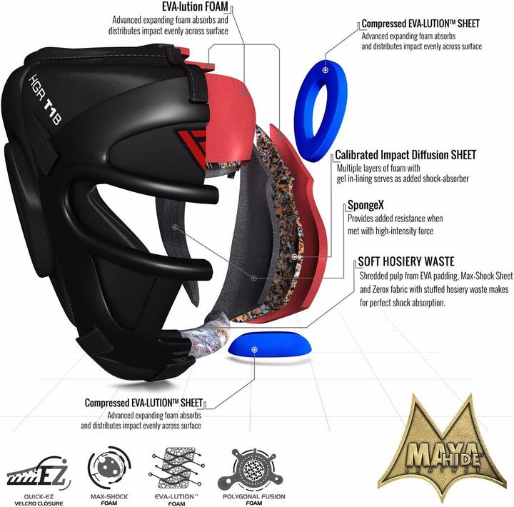 Immagine prodotto Rdx KOPFSCHUTZ HGX-T1 Gr.M (M)