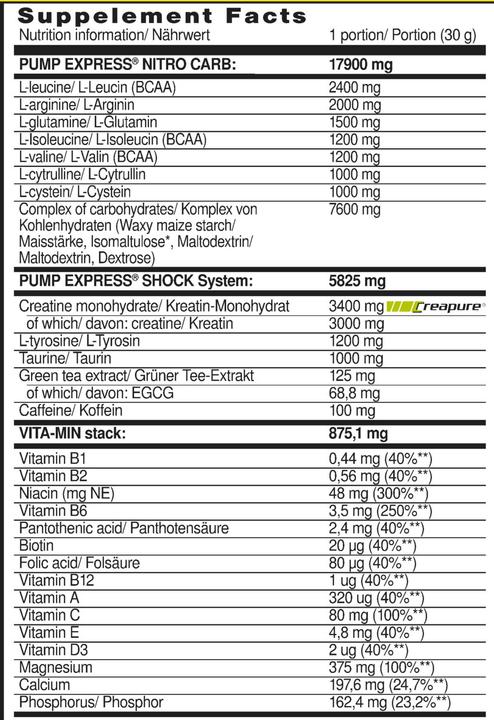 Valori nutrizionali e ingredienti Olimp Sport Nutrition Pump Express 2.0 (Frutti di bosco, 1 pz., 660 g)