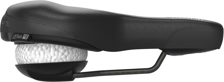 Actual product image Sqlab 621 Ergolux Active Infinergy 2.0