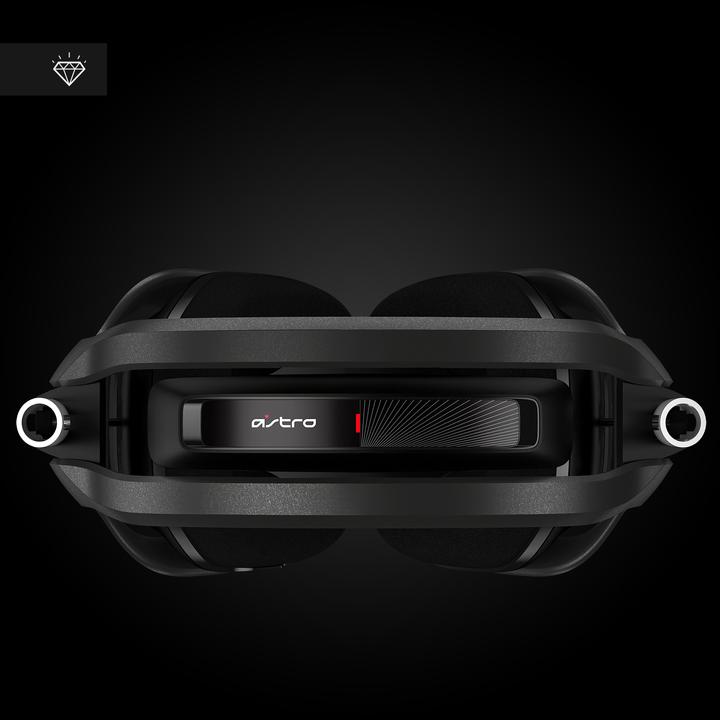 Actual product image Astro Gaming A40 TR + MixAmp Pro TR für Xbox (Cable)