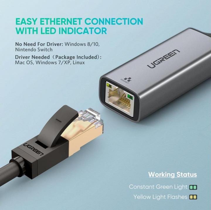 Immagine prodotto Ugreen Adattatore Ethernet (USB, RJ45 Gigabit Ethernet (1x))