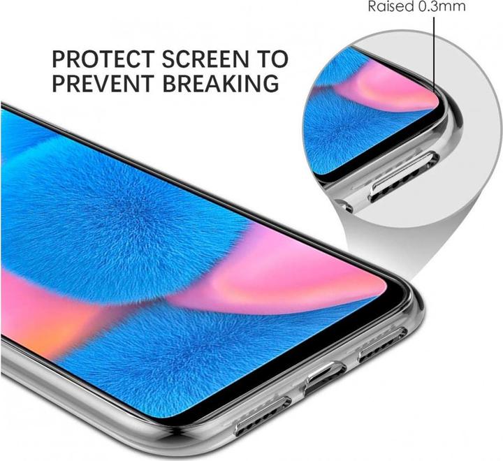 Actual product image Screenguard Samsung Galaxy A30s Flexible TPU Clear Case (Samsung Galaxy A30s)