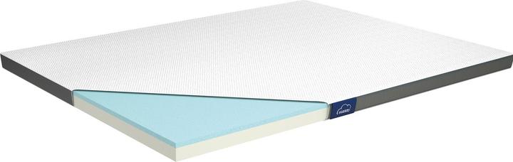 Image du produit Genius Eazzzy (180 x 200 cm)