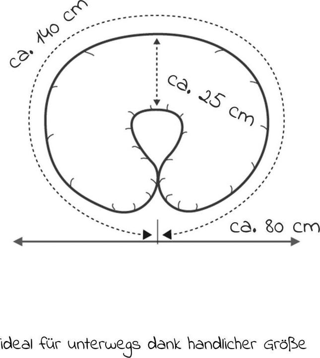 Produktbild Theraline Wynnie (140 cm)