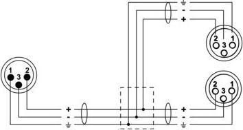 Produktbild Cordial CFY 0.3 MFF