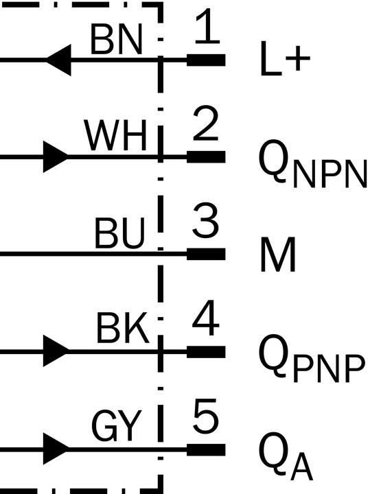 Produktbild Sick Lumineszenzsensor