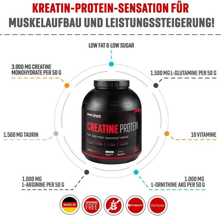 Produktbild Body Attack Creatine Protein (2000g Dose) (1 Stück, 2000 g)