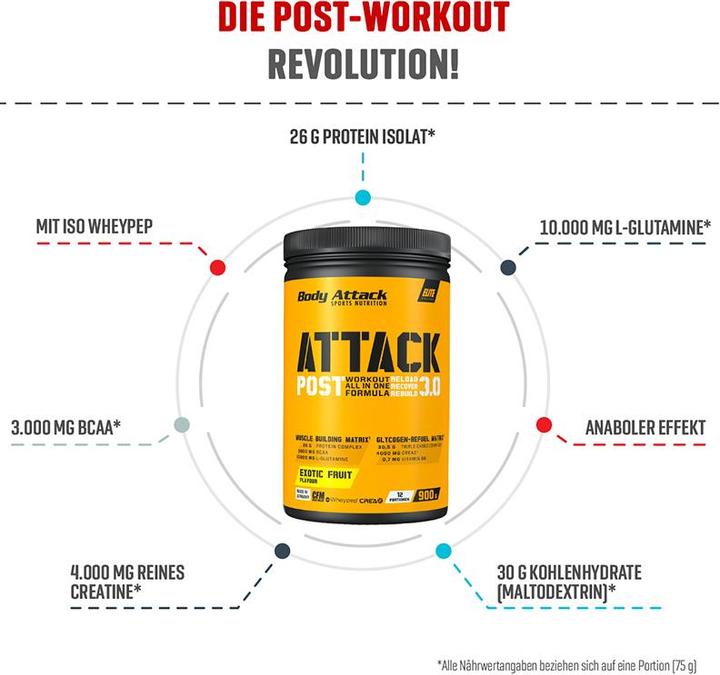 Immagine prodotto Body Attack Post Attack 3.0 (lattina da 900g) (Arancia, 1 pz., 900 g)