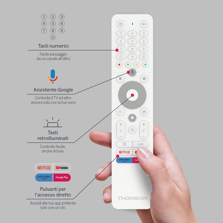 Actual product image Thomson 32HA4M44 Smart TV 32 Pollici HD (32", HD 768p)