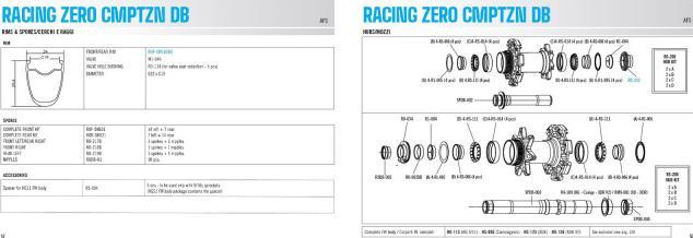 Actual product image Fulcrum Racing Zero Competizione DB (Rear wheel, 28")