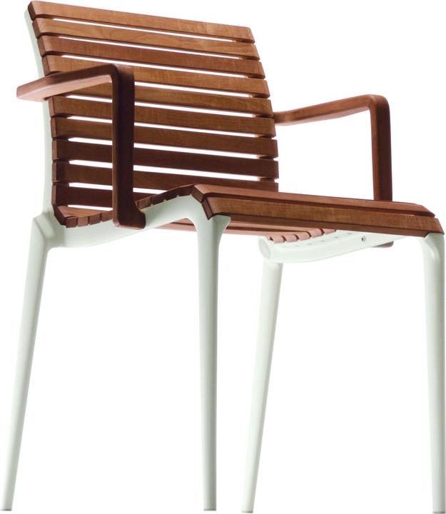 Image du produit Alias Ali