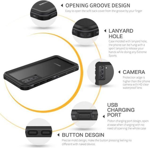 Image du produit Mu Sport Protection tout temps à 360 (Samsung Galaxy S21 Ultra)