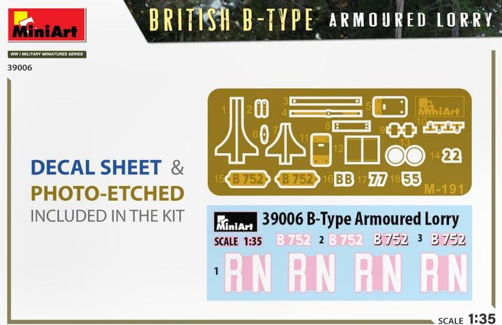 Nutritional values and ingredients Mini art British B-Type Armoured Lorry
