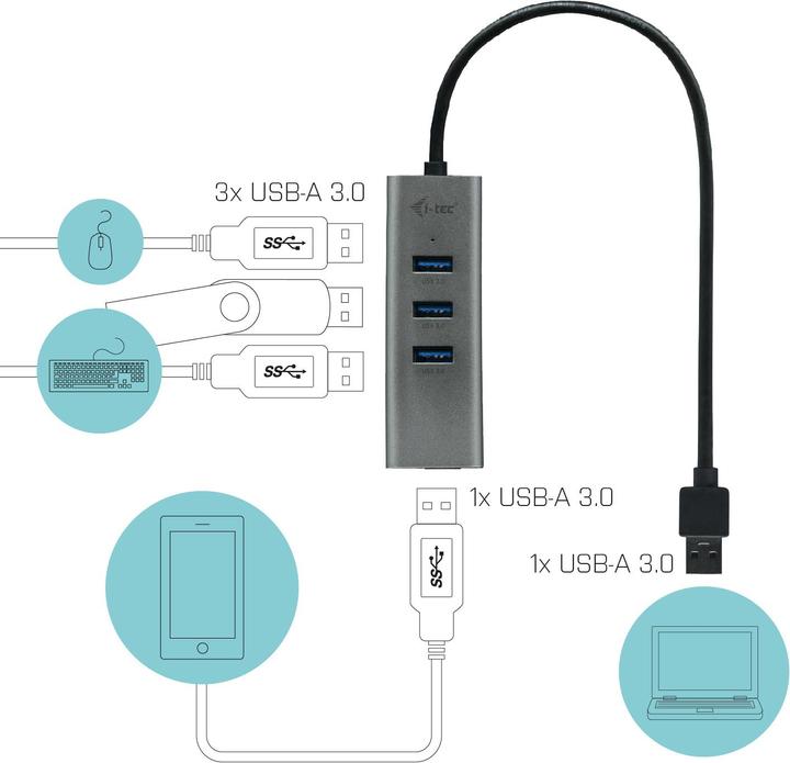Immagine prodotto i-tec U3HUBMETAL403 (USB-A, 4 Porti)