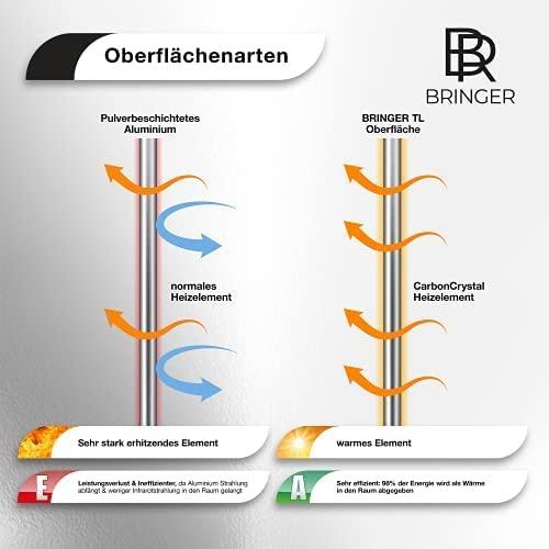Produktbild Bringer Infrarot Elektroheizung 300w (300 W)
