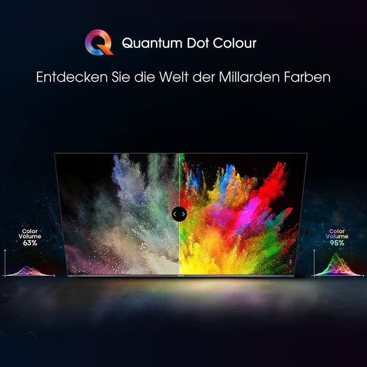 Productafbeelding Hisense 50E76GQ TV (50 inch) Ultra HD Smart TV Wi-Fi, Titanium (50", QLED, 4K, 2021)