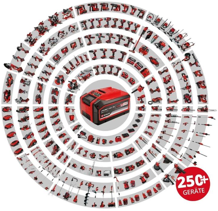 Actual product image Einhell GE-CR 30 Li Solo
